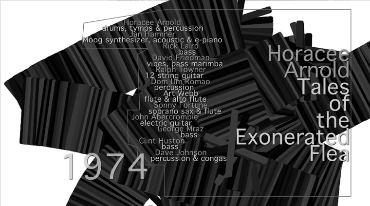 cd cover design